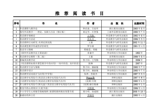 学科教学(英语方向)推荐阅读书目