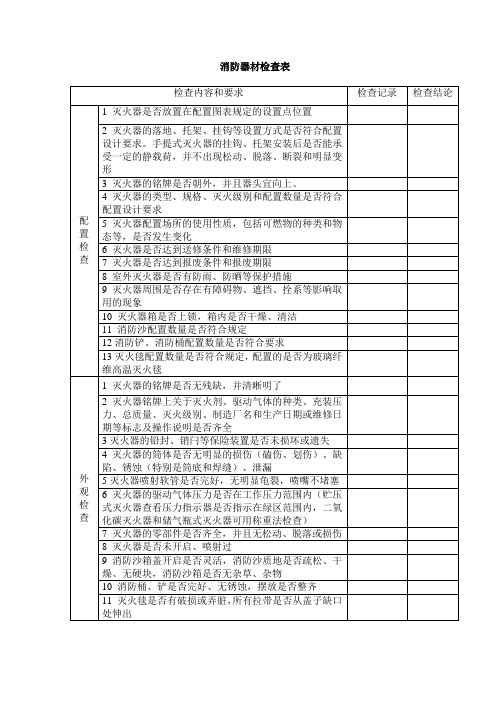 加油站消防器材检查表