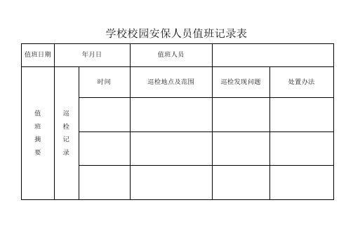 学校校园安保人员每日值班记录表