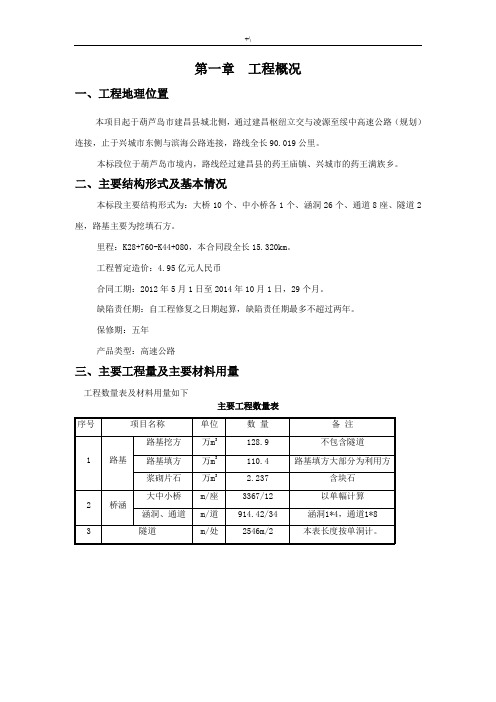 高速公路前期策划书