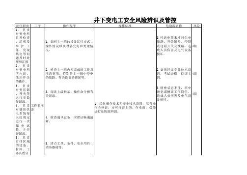 井下变电工安全风险辨识及管控