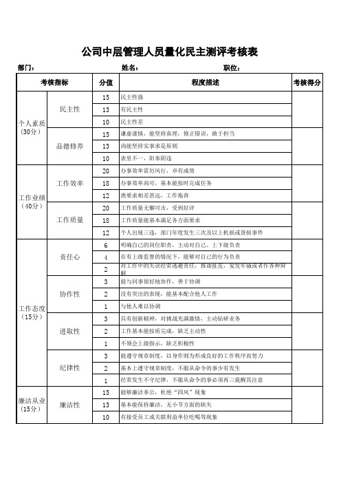 中层管理人员量化民主测评表