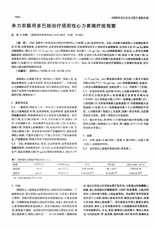 米力农联用多巴胺治疗顽固性心力衰竭疗效观察