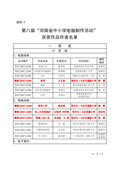 第八届_河南省中小学电脑制作活动_