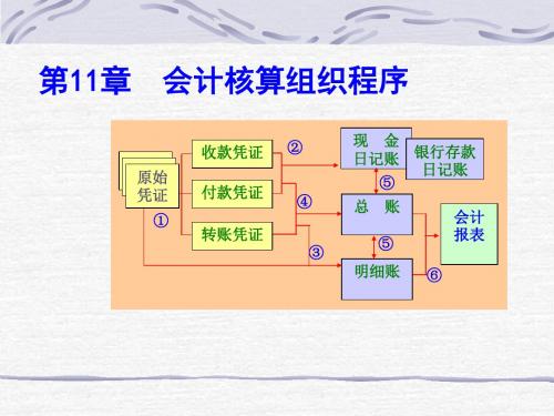 会计核算组织程序