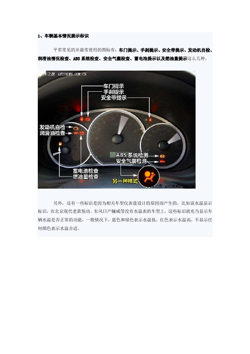 汽车仪表盘指示灯图解