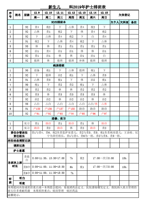 新生儿科护士排班表