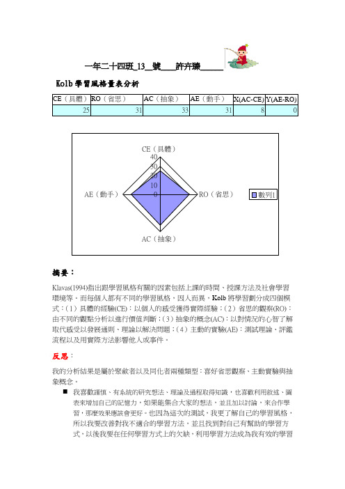 Kolb学习风格量表分析