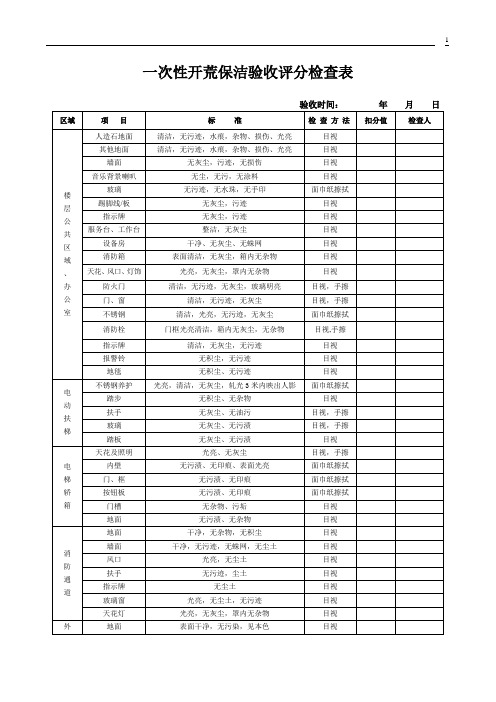 开荒保洁附件一开荒保洁验收评分检查表