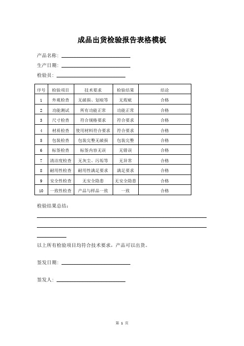 成品出货检验报告表格模板