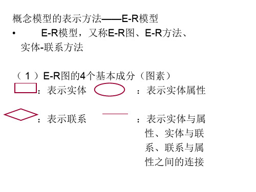 ER图--关系模型-决策树表