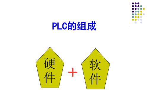 第四章 PLC的硬件组成及工作原理