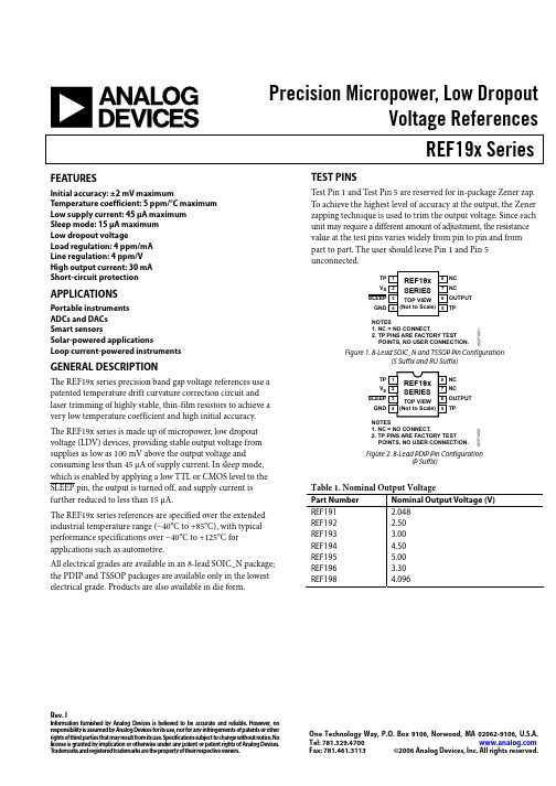REF196GSZ-REEL中文资料