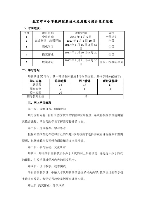 北京市中小学教师信息技术应用能力提升工程流程