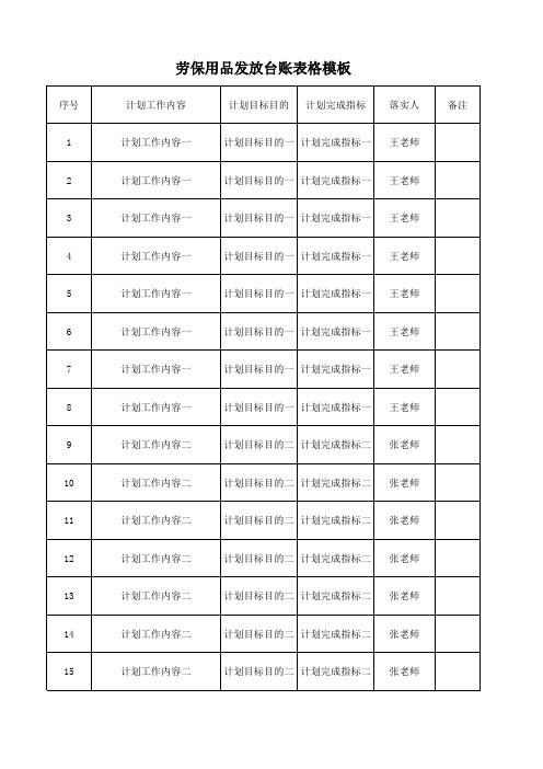 劳保用品发放台账表格模板