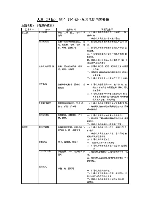 有用的植物大班个别化学习区角方案