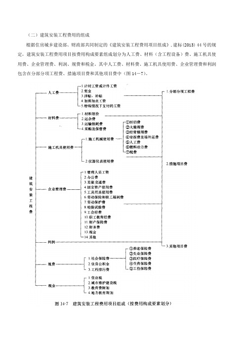 二建考试复习-法律法规经济与施工(12)建筑安装工程费用