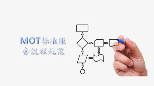 MOT服务流程 ppt课件