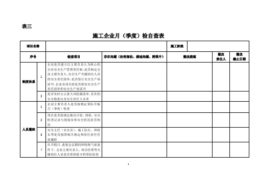 三层三级-施工企业月季度检自查表