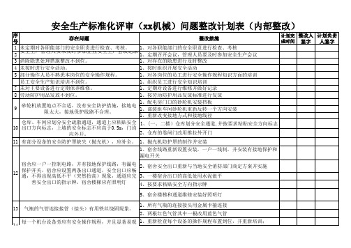 xxx机械安全生产问题整改计划表(内部整改)