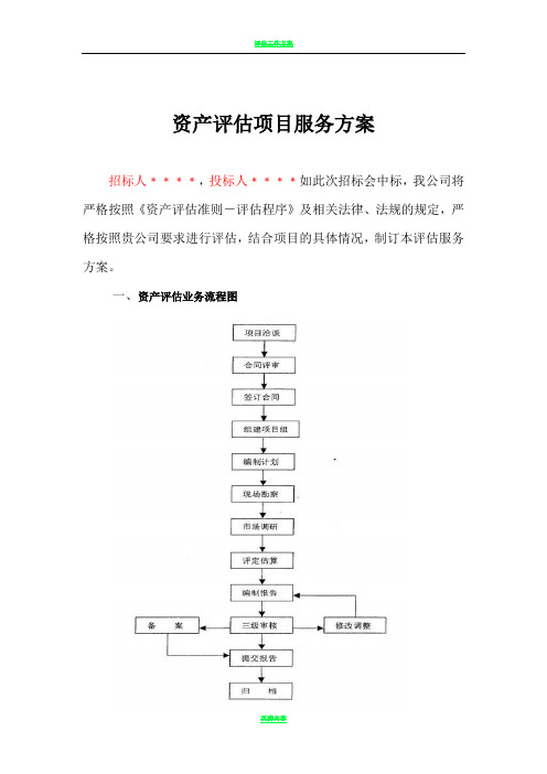 资产评估项目服务方案