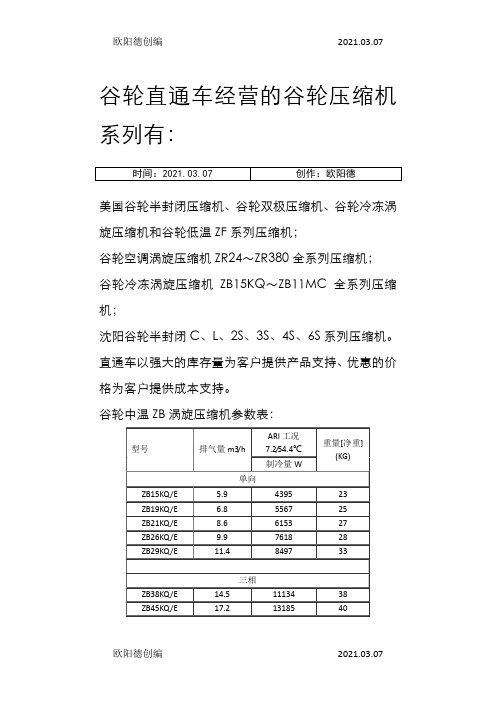 谷轮压缩机参数表之欧阳德创编