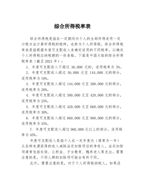 综合所得税率表