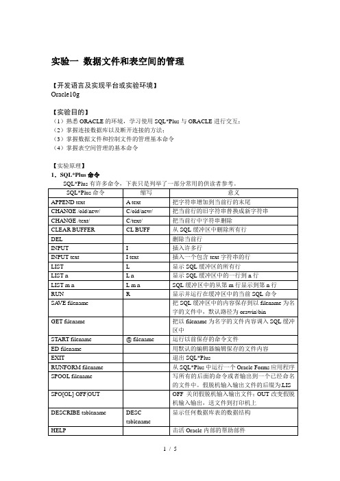 oracle表空间管理