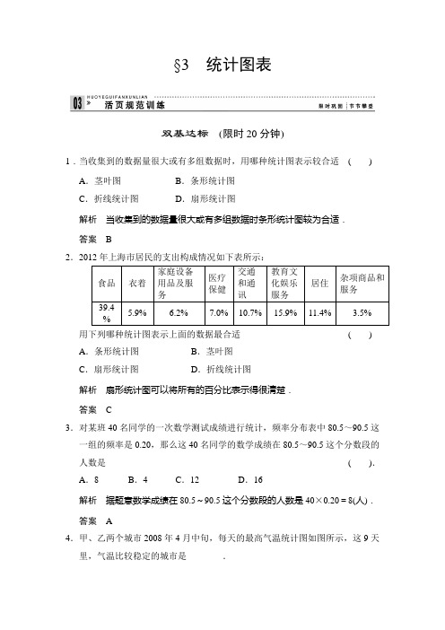 -2014版高中数学(北师大版)必修三活页规范训练-1-3统计图表-word版含解析]