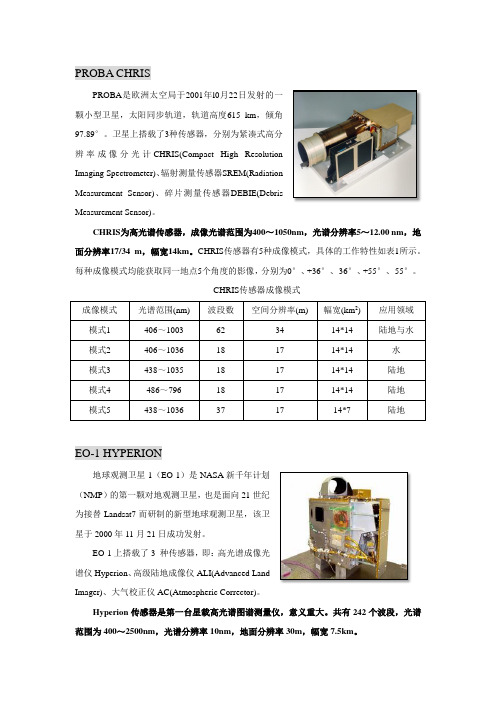 高光谱卫星简介