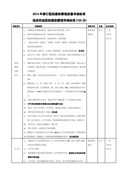 新版 院感考核标准