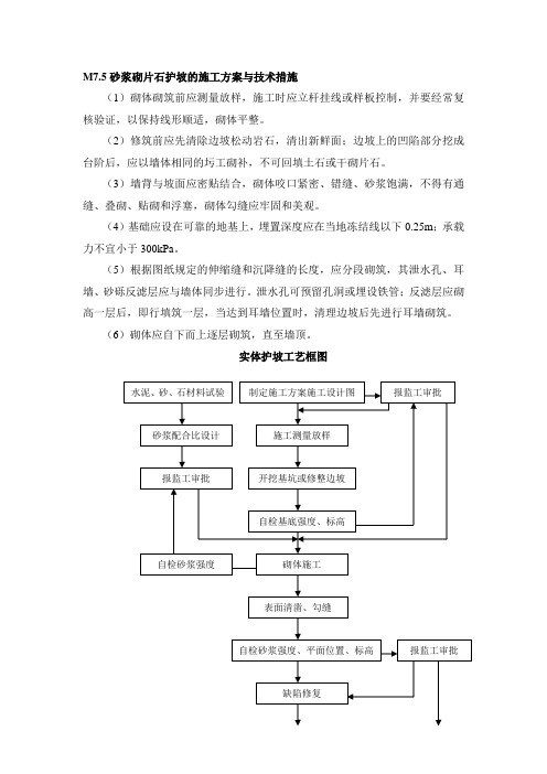 M7.5砂浆砌片石护坡的施工方案与技术措施