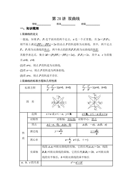 第28讲  双曲线(解析)-2023年高考一轮复习精讲精练必备