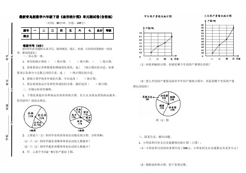 最新青岛版数学六年级下册《扇形统计图》单元测试卷三及答案