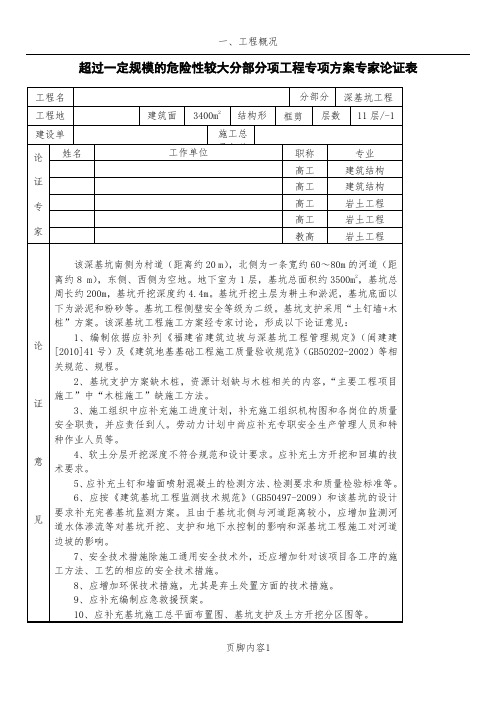 深基坑施工方案专家论证表