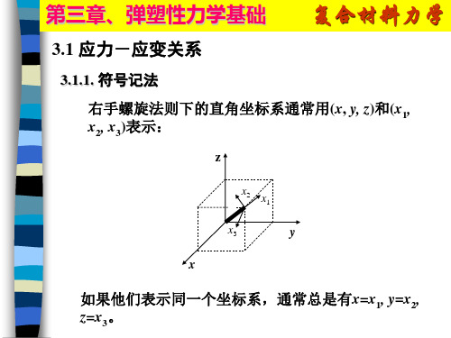 复合材料力学Lecture-3