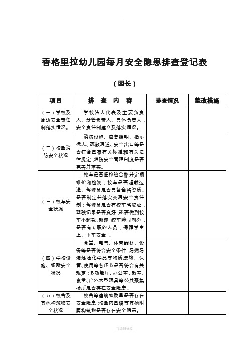 幼儿园安全隐患排查登记表(民办)