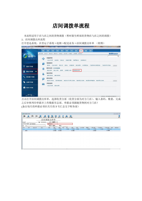店间调拨单流程