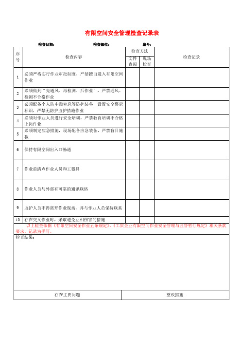 有限空间安全检查表