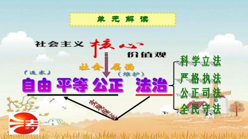 人教版道德与法治八年级下册8.1 公平正义的价值 课件 (共24张PPT)