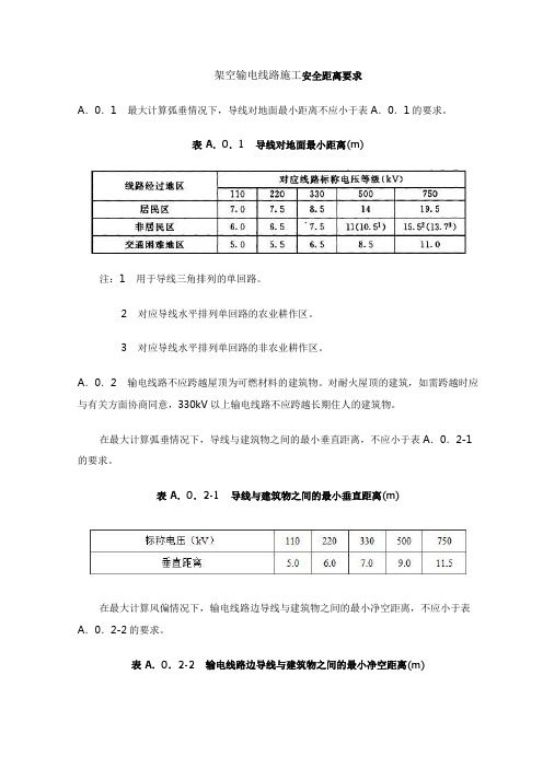 架空输电线路施工安全距离要求