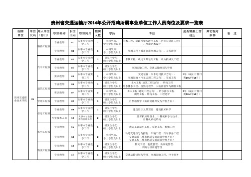 贵州省交通运输厅2014年公开招聘所属事业单位工作人员 …