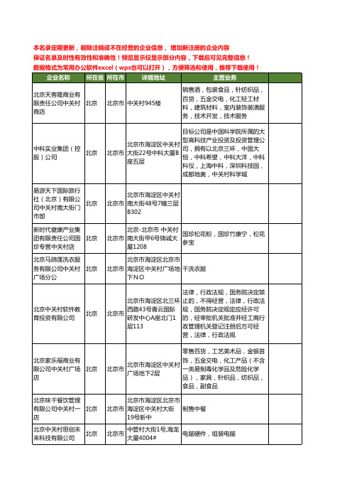 新版北京市中关村工商企业公司商家名录名单联系方式大全40家