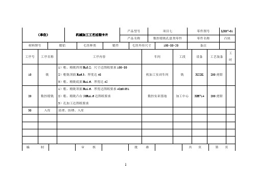 机械加工工艺卡模板