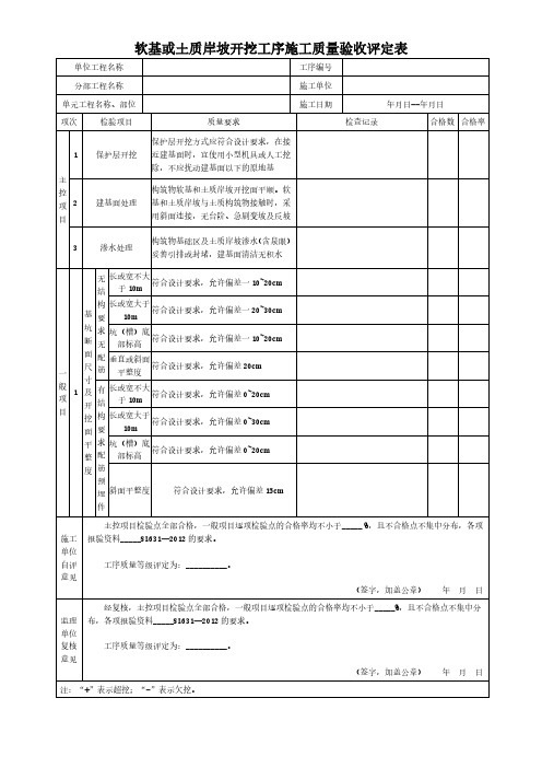 软基或土质岸坡开挖工序施工质量验收评定表