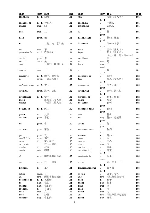 现代西班牙语1-4册全部单词