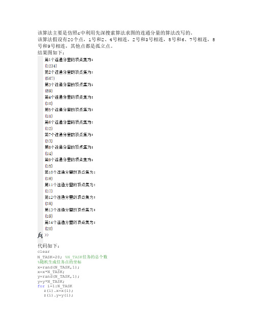 matlab实现求图的连通分量算法