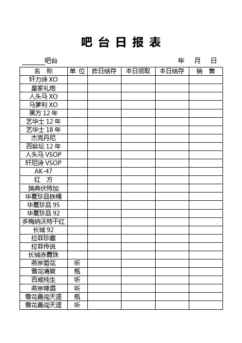 吧 台 日 报 表汇总