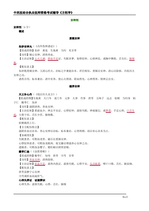 2013年基础班方剂学讲义1 (11)