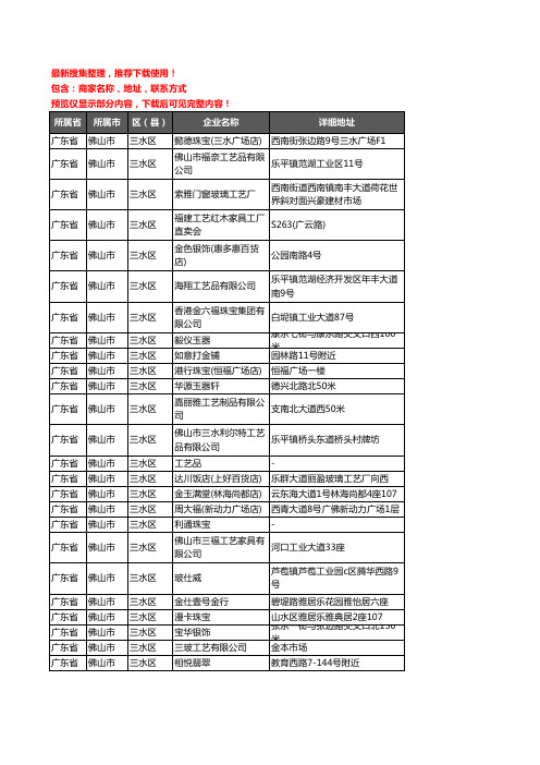 新版广东省佛山市三水区工艺品企业公司商家户名录单联系方式地址大全139家